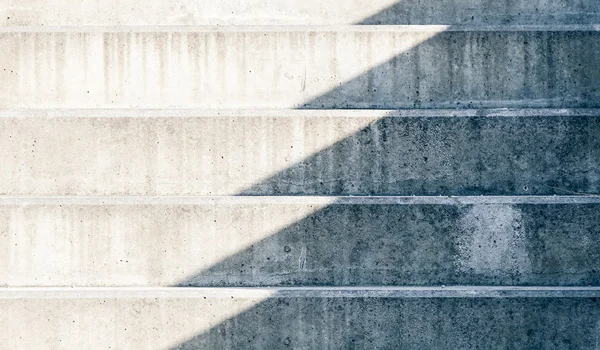 Addressing the wall of worries